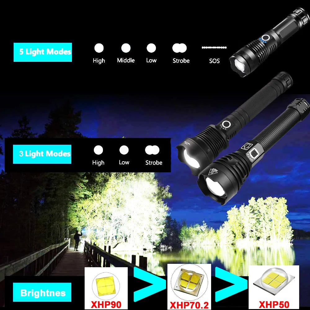 Powerful/Rechargeable/Tactical/Handled/ Flashlight