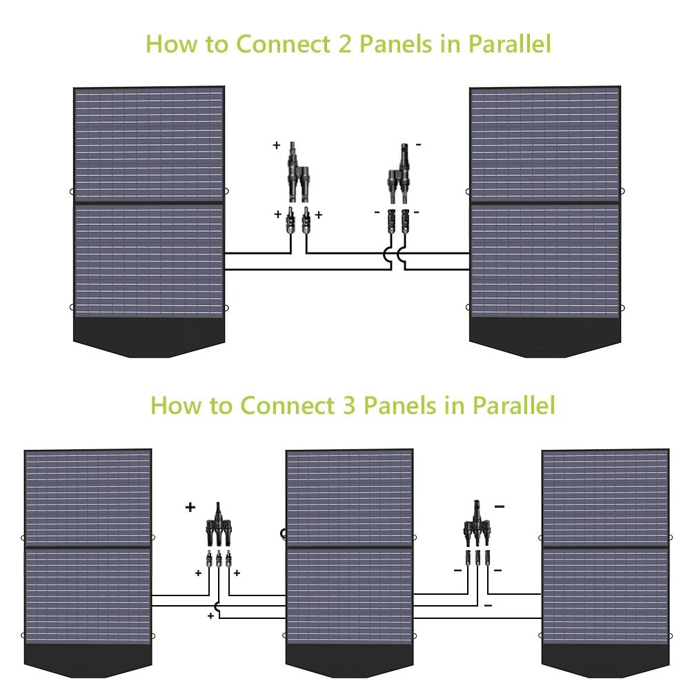 Solar Charger Foldable Solar Panel