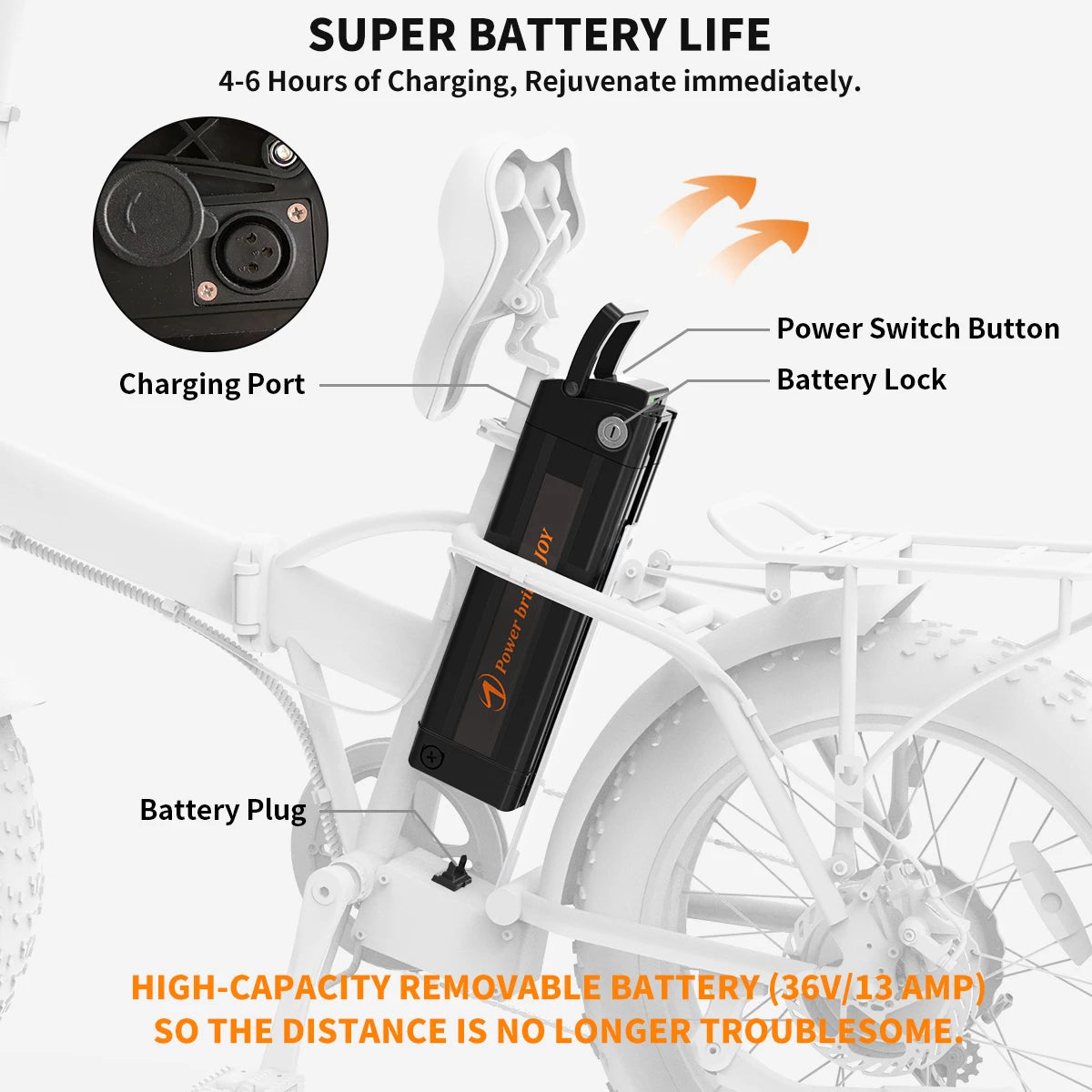 500W Folding Ebike Lithium Battery  20 Inch Fat Tire