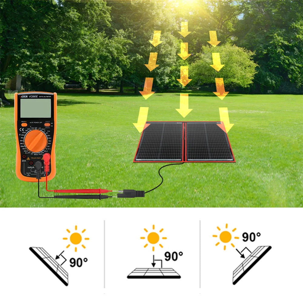 Portable Solar Panel Kit  For Boats/Out-door Camping