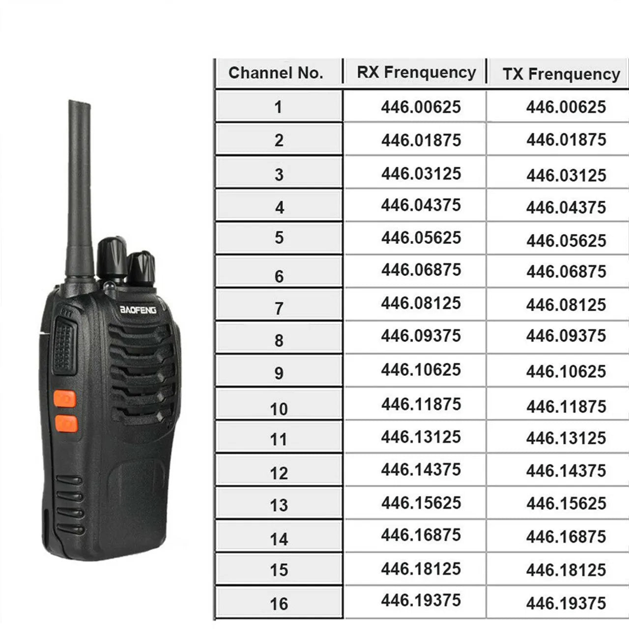 Two Way Radio Long Range Walkie Talkie