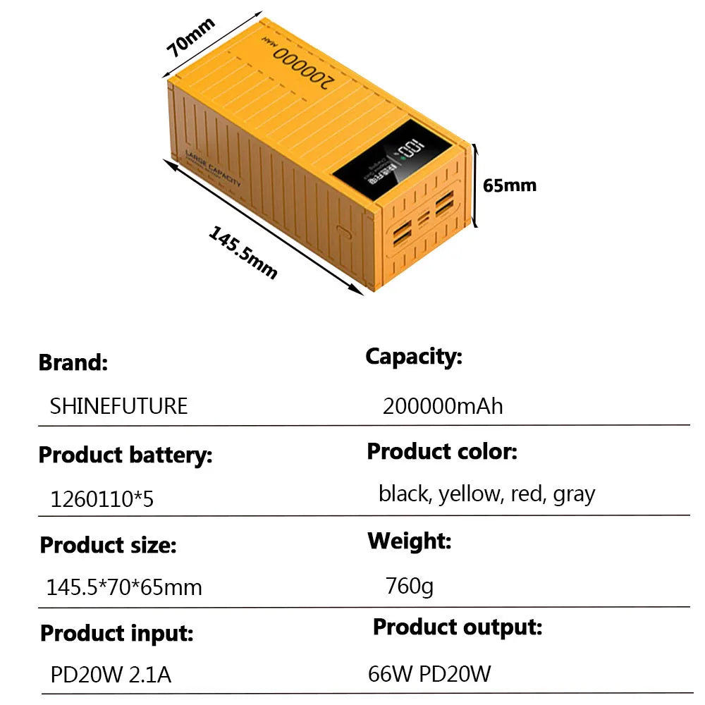 Power Bank 66W Super Fast Charging