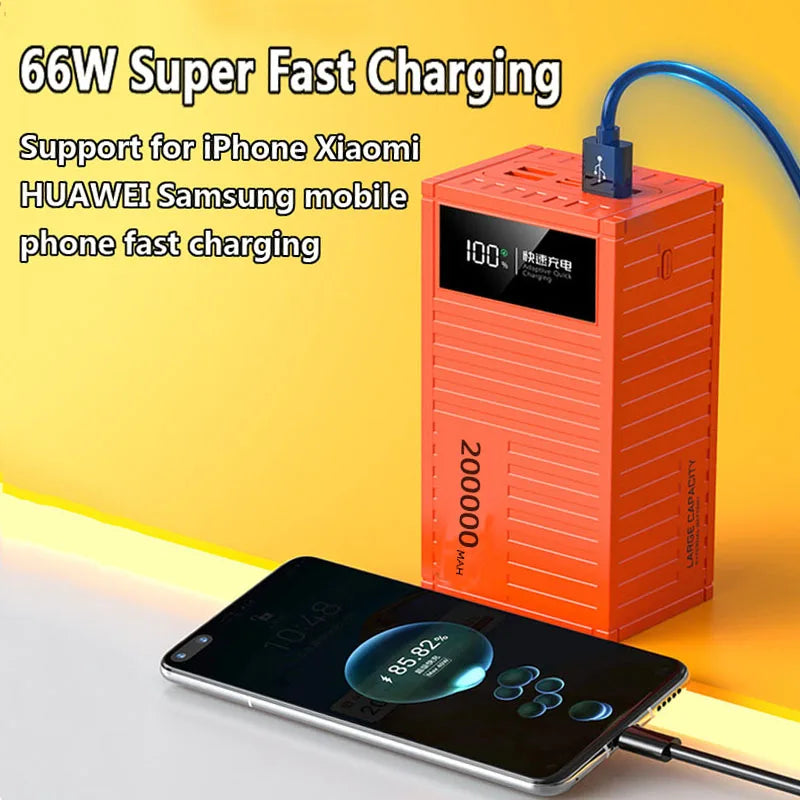 Power Bank 66W Super Fast Charging